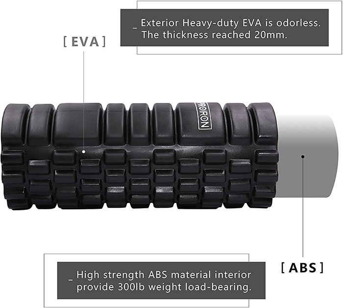 PROIRON Foam Roller Massager Black